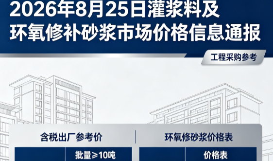 眉山2026年8月25日灌浆料及环氧修补砂浆市场价格信息通报